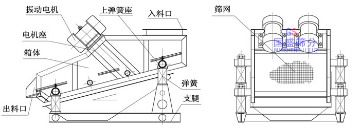 礦用篩分機結(jié)構(gòu)圖
